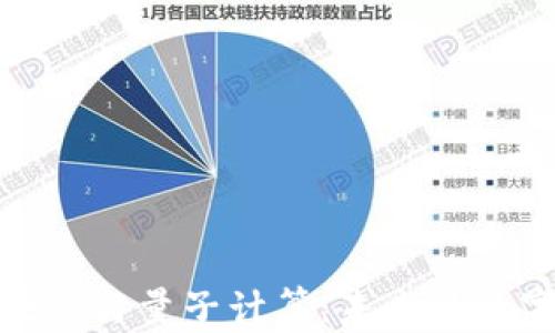 
比特币区块链与量子计算：未来的数字金融革命