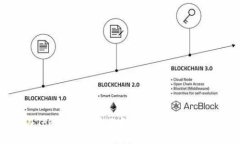 如何在TokenIM中显示和设置
