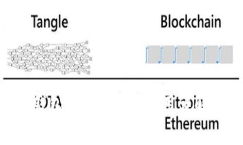 : tokenim钱包转账的矿工费用详解及影响因素