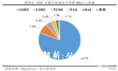 : Tokenim发币的全解析：从