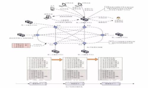 : 如何导入TokenIM 2.0：一站式指南