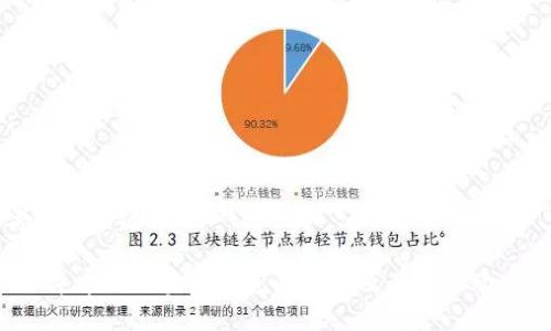 思考的与关键词

2023年中国区块链投资人名单及其投资动态分析