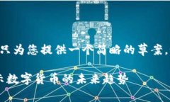 由于内容篇幅较大，这里