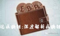 错过比特币不能错过区块