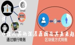 及关键词区块链币没人买