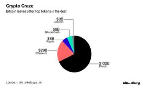 
Tokenim确认时间一览：如何快速处理和查询