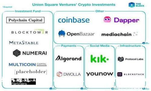如何通过Tokenim实现盈利：完整指南与策略