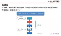 全面解析Tokenim钱包与薄饼