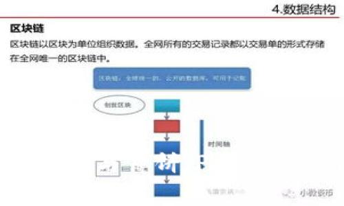 全面解析Tokenim钱包与薄饼（PancakeSwap）的使用指南