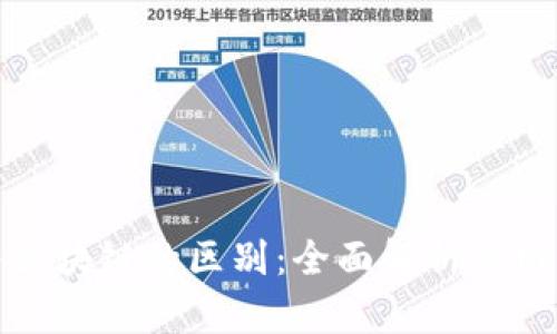 数字币与区块链的区别：全面解析与网络的未来