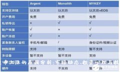 区块链币上涨的原因分析