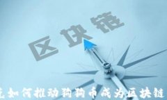马斯克如何推动狗狗币成
