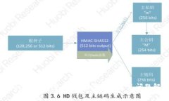 Tokenim如何重新登录？步骤