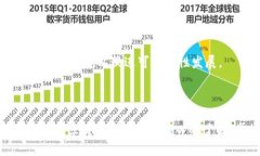 区块链打币是什么？深入