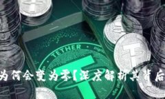 Tokenim资产为何会变为零？