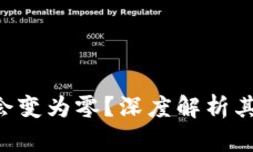 Tokenim资产为何会变为零？深度解析其背后的原因与影响