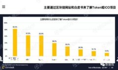 : 魏然区块链最新视频：深