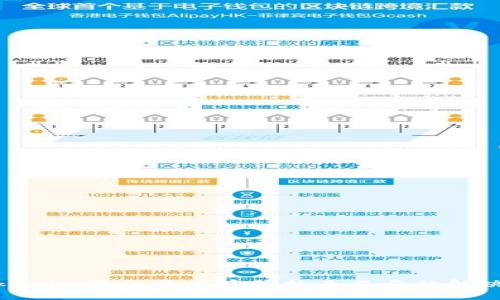 : Tokenim添加资产后价格未显示的解决方案