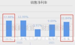 Tokenim冷钱包转账限额详解