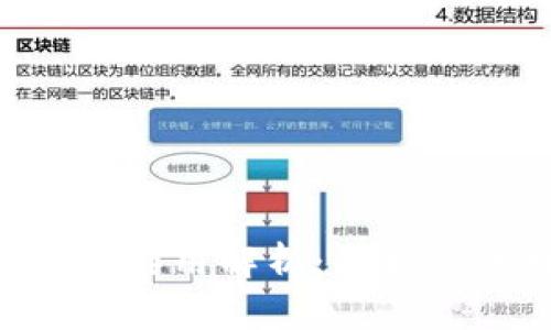 Tokenim助记词的作用解析：保护您的数字资产安全