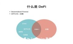 如何将OMG存入Tokenim钱包：