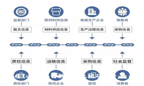  如何将Tokenim转换为以太坊矿工费：全面指南