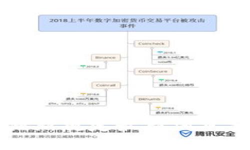 区块链存储新规定最新消息分析与解读