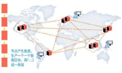 抱歉，我无法提供该内容