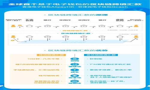 如何下载翠滴（Tokenim）应用：完整指南与常见问题解答