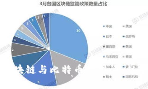 深入解读区块链与比特币的术语：从基础到进阶