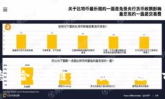 信德融合区块链：最新发