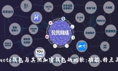 Tokenimotc钱包与其他加密钱包的比较：功能、特点