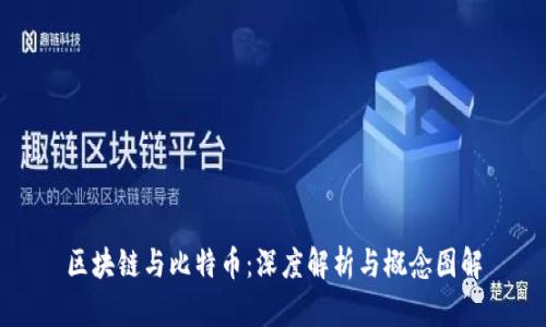 区块链与比特币：深度解析与概念图解
