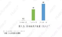 tituloTokenim禁止中国人使用的影响及应对策略/ti