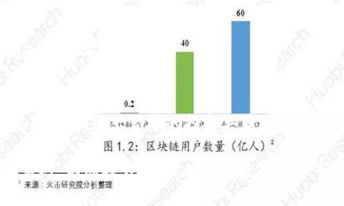tituloTokenim禁止中国人使用的影响及应对策略/titulo  
Tokenim, 中国用户, 数字货币, 交易所, 法律政策/guanjianci  

近年来，随着数字货币的迅速发展，涌现出了一批新的交易平台，其中Tokenim是一家备受关注的平台。然而，Tokenim作出了禁止中国用户使用的决策，这一举措引发了广泛的讨论与关注。本文将围绕这一决策展开深入探讨，包括其背后的原因、对中国用户的影响、其他国家的类似政策、应对措施以及未来数字货币市场的发展趋势等方面。

Tokenim禁止中国用户的原因  
首先，需要分析Tokenim禁止中国用户的根本原因。尽管Tokenim作为国际交易平台，但由于中国对数字货币的监管政策日益严格，使得许多国际平台开始对中国市场采取限制措施。根据有关法律法规，自2017年中国政府发布的关于ICO（首次代币发行）和虚拟货币的禁令以来，大多数交易所都不再向中国用户提供服务。  
其次，Tokenim可能担心面临中国法律的风险。中国对数字货币交易的监管相当严格，已经封堵了多个国外的数字货币交易所。Tokenim在避免与中国政府发生法律上的冲突，使得其决定禁止中国用户的使用。  
最后，Tokenim禁止中国用户的决定也可能是出于保护措施。由于中国用户在数字货币市场中的活跃程度很高，Tokenim在禁止中国用户的情况下可以减轻潜在的市场波动风险，尤其是在政策变化迅速的环境下。

这一政策对中国用户的影响  
Tokenim禁止中国用户的政策不仅对其个人交易产生了直接影响，还对整个中国的数字货币生态系统造成了一定的冲击。首先，中国用户失去了一个重要的交易平台。这意味着他们需要寻找其他替代平台，而这些平台的合规性、稳定性和安全性无疑会影响交易体验。  
其次，Tokenim的拒绝可能会让一些中国用户感到沮丧。数字货币的兴起与广泛应用为许多投资者带来了机会，但在一个不断限制的环境中，投资者的选择却越来越少。Tokenim作为一家国际平台的禁令，可能会给中国用户的市场信心造成负面影响，降低他们对其他平台的信任度。  
此外，中国的数字货币市场已经被相对封闭。在特定平台上的交易限制，更加加重了这种封闭感。许多希望参与全球数字货币市场的中国用户可能会感到失落，因为他们有可能错失优秀的投资机会。

其他国家类似政策的情况  
事实上，其他一些国家也采取了类似的措施，这在全球范围内已有所体现。比如，印度和土耳其等国都曾在特定时间内禁止或限制数字货币交易。这些措施往往源自于对金融安全和法律合规的考虑。  
在印度，政府曾数次尝试对数字货币市场进行监管，最终在2021年表达了对加密货币的态度，考虑是否需要禁用。这种变化表明，各国对数字货币的态度是动态的，随着市场的发展与政策的变化有所调整。  
土耳其最近出台的政策同样显示出国家对数字货币监管的力度。禁止某些平台运营的决定，尽管一开始受到一定程度上的质疑，但却在一定程度上保护了投资者的利益，也表达了政府对维护金融稳定的决心。  
综上所述，Tokenim对中国用户的禁止并非孤立现象，而是全球数字货币监管的一个缩影。在数字货币需要遵循的各国法律环境中，经营者们面临着日益复杂的规则与要求。在这样的大背景下，各国平台的决定也显示出了一定的政策导向。

应对策略：中国用户如何适应  
面对Tokenim以及其他国际平台禁止中国用户的情况，中国用户急需寻找应对策略。首先，了解和关注国际市场的变化是非常重要的。不同国家和地区对于数字货币的监管政策存在着差异，用户需要密切关注这些变化，以便在合适的情况下重新选择的平台。  
其次，用户应考虑采取多样化的交易策略。在Tokenim等平台无法使用的情况下，用户可以寻找国内外其他合规、稳定的平台进行交易。同时，他们也应该对这些平台进行最基本的尽职调查，以确保其合规性和安全性。  
最后，提升自身的数字货币知识水平是应对市场变化的长久之计。用户应该学习如何进行加密货币分析、技术分析等。此外，中高阶用户还可以学习有关区块链和去中心化技术的知识，以便更好地适应未来数字货币市场的发展。

未来数字货币市场的趋势  
随着数字货币市场的不断演进，预计未来会出现更多的变化。首先，各国政府和监管机构对数字货币的态度将继续演化。伴随着数字货币的合法化，监管和合规要求将更为明确，这将为数字货币的未来发展提供一定的规范和指导。  
其次，数字货币的应用场景将不断扩展。随着区块链技术的进一步改善，数字货币将在金融、物流、身份验证和其它领域的使用会更加普遍。这将进一步推动数字货币的普及与应用，增加用户的参与度。  
最后，去中心化金融（DeFi）和非同质化代币（NFT）的崛起将为用户创造更多的投资机会。尽管Tokenim禁止中国用户的原因有其合理性，但随着新兴平台的出现，用户将有机会接入更为多样化的投资产品和金融工具，从而增强市场的流动性。

常见问题解答  

h41. Tokenim为什么禁止中国用户使用？/h4  
Tokenim禁止中国用户的主要原因在于中国对数字货币的监管政策日益严格，导致许多国际平台采取类似措施。监管的法律风险及政策的不确定性使得Tokenim选择保护自身利益，避免与中国法律产生冲突。  

h42. 中国用户可以使用哪些其他的平台? /h4  
虽然Tokenim禁止中国用户使用，但还有其他一些合规性较好的数字货币交易所可供选择。例如，Binance、Huobi和OKEx等平台，它们在合规政策上较为透明，同时提供丰富的交易选项与功能。  

h43. 禁止中国用户使用的影响有哪些？/h4  
禁止中国用户使用Tokenim不仅减少了用户的交易渠道，还可能影响整个中国数字货币市场的动态和投资者的信心。这种政策或会导致用户降低对其他平台的信任，影响他们的投资决策及市场参与度。  

h44. 数字货币的未来趋势是什么？/h4  
数字货币未来可能面临更为严格的监管，但同时也会带来更多的合规机会。随着技术的不断进步，数字货币的应用场景将更加丰富，推动更多用户参与到这一市场中来。  

h45. 中国用户应该如何应对这种变化？/h4  
中国用户应通过关注市场变化、选择合规平台和提升自身知识水平来应对这些变化。增强自身的知识储备和技能将帮助用户更好地适应数字货币的发展趋势，做出合理的投资决策。  

综上所述，Tokenim禁止中国用户使用的举措虽有其合理性，但对市场带来的冲击与影响也是显而易见的。在数字货币愈发成熟的今天，用户需要灵活应对，不断提升自己，以适应数字货币市场的变化和发展。