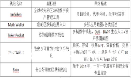 区块链技术最新资讯：2023年发展趋势与应用前景