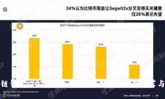 最新区块链钱包：2023年最