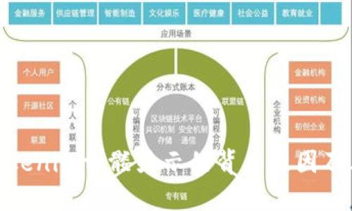 探索Tokenim骷髅显示的背后原因及其影响