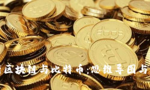 全面解析区块链与比特币：思维导图与深度分析