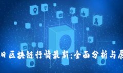 今日区块链行情最新：全