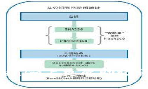 如何在Tokenim上更改助记词：完整指南