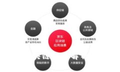 最新贵州区块链标准解析