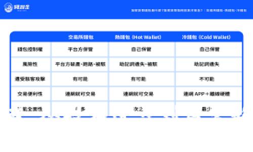 区块链最新局势：从技术进步到监管趋势的全景分析