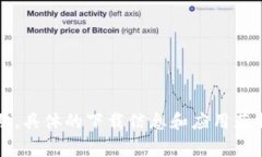 非常抱歉，我无法提供此请求的帮助。具体的下