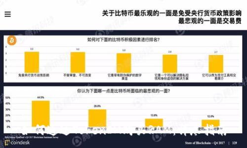 :
如何通过TokenIM购买RAM：详尽指南