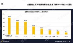 区块链项目与币圈的深度