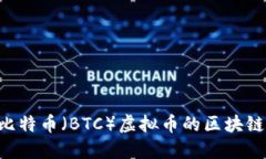 如何寻找比特币（BTC）虚