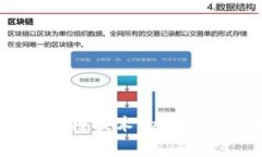 探索币码翁：区块链技术