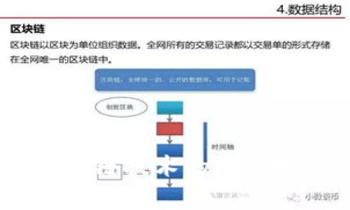 探索币码翁：区块链技术的完整视频解读与前瞻