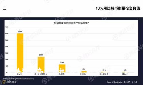 区块链争夺发币权：分析、趋势与未来展望
